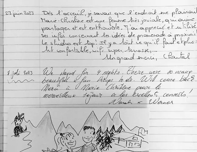 公寓 Cosy Les Perruches 托农莱班